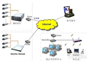 勤诚RM41824机箱在大型工厂监控系统中的应用与计算机系统服务