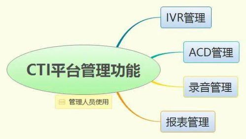 新形势下以数据与产品驱动的客户服务体系建设思考——聚焦计算机系统服务